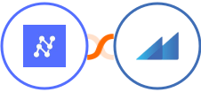 Nanonets OCR + Metroleads Integration