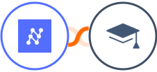 Nanonets OCR + Miestro Integration