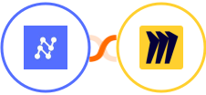 Nanonets OCR + Miro Integration