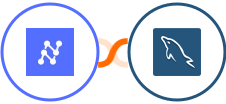 Nanonets OCR + MySQL Integration