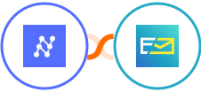 Nanonets OCR + NeverBounce Integration