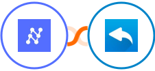 Nanonets OCR + Nicereply Integration