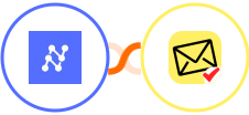 Nanonets OCR + NioLeads Integration