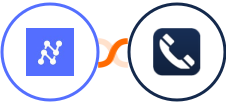 Nanonets OCR + Numverify Integration