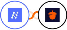 Nanonets OCR + Nutshell Integration