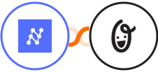 Nanonets OCR + Olark Integration