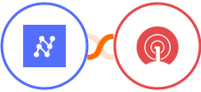 Nanonets OCR + OneSignal Integration