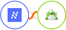 Nanonets OCR + Optinmonster Integration