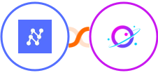 Nanonets OCR + Orbit Integration