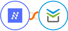 Nanonets OCR + Perfit Integration