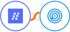 Nanonets OCR + Personizely Integration