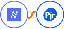 Nanonets OCR + Pirsonal Integration