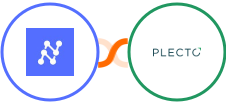 Nanonets OCR + Plecto Integration