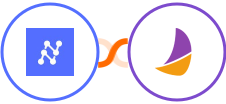 Nanonets OCR + Plumsail Documents Integration