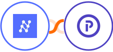 Nanonets OCR + Plutio Integration