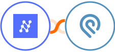 Nanonets OCR + Podio Integration