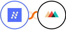 Nanonets OCR + Printful Integration