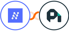 Nanonets OCR + ProfitWell Integration