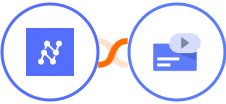 Nanonets OCR + Raisely Integration