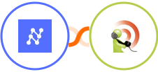 Nanonets OCR + RealPhoneValidation Integration