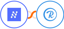 Nanonets OCR + Rebrandly Integration