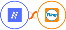 Nanonets OCR + RingCentral Integration