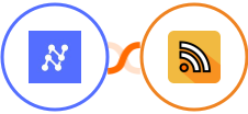 Nanonets OCR + RSS Integration