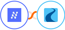 Nanonets OCR + Ryver Integration