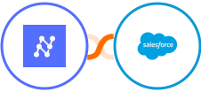 Nanonets OCR + Salesforce Integration