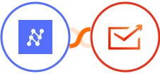 Nanonets OCR + Sender Integration