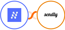 Nanonets OCR + Sendly Integration