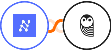 Nanonets OCR + SendOwl Integration