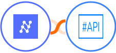 Nanonets OCR + SharpAPI Integration