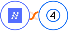 Nanonets OCR + Shift4Shop (3dcart) Integration