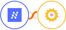 Nanonets OCR + ShinePages Integration