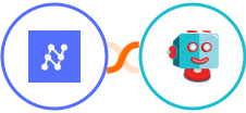 Nanonets OCR + Shortpixel Integration