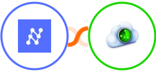 Nanonets OCR + Site24x7 Integration