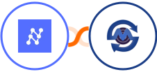 Nanonets OCR + SMS Gateway Center Integration