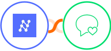 Nanonets OCR + sms77 Integration