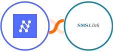 Nanonets OCR + SMSLink  Integration