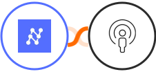 Nanonets OCR + Sozuri Integration