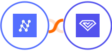 Nanonets OCR + Status Hero Integration