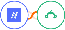 Nanonets OCR + Survey Monkey Integration