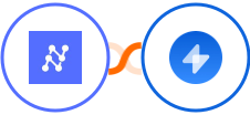 Nanonets OCR + Swipe Pages Integration