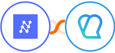 Nanonets OCR + Tapfiliate Integration