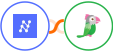 Nanonets OCR + tawk.to Integration