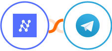 Nanonets OCR + Telegram Integration