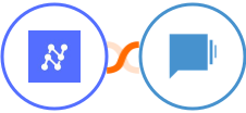 Nanonets OCR + TextIt Integration