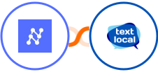 Nanonets OCR + Textlocal Integration