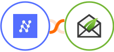 Nanonets OCR + Thrive Leads Integration